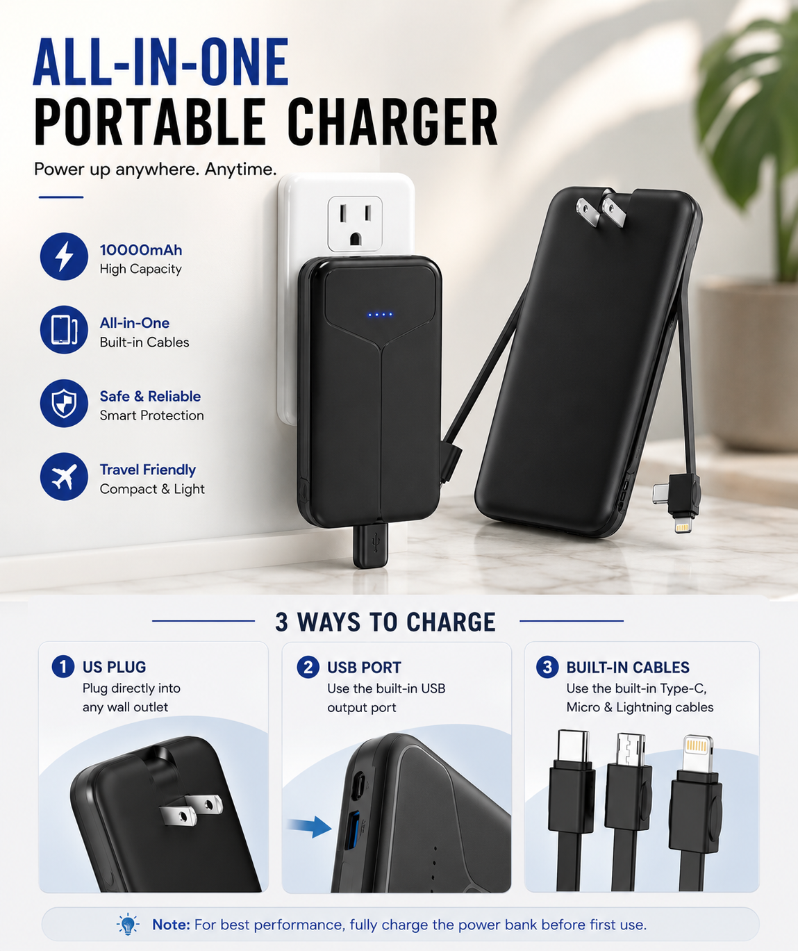 10,000mAh Power Bank Portable Charger